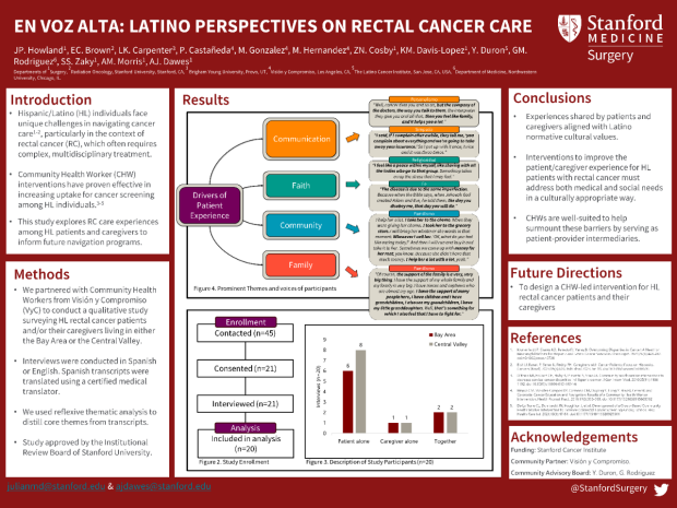Poster: En Voz Alta: Latino Perspectives on Rectal Cancer Care 